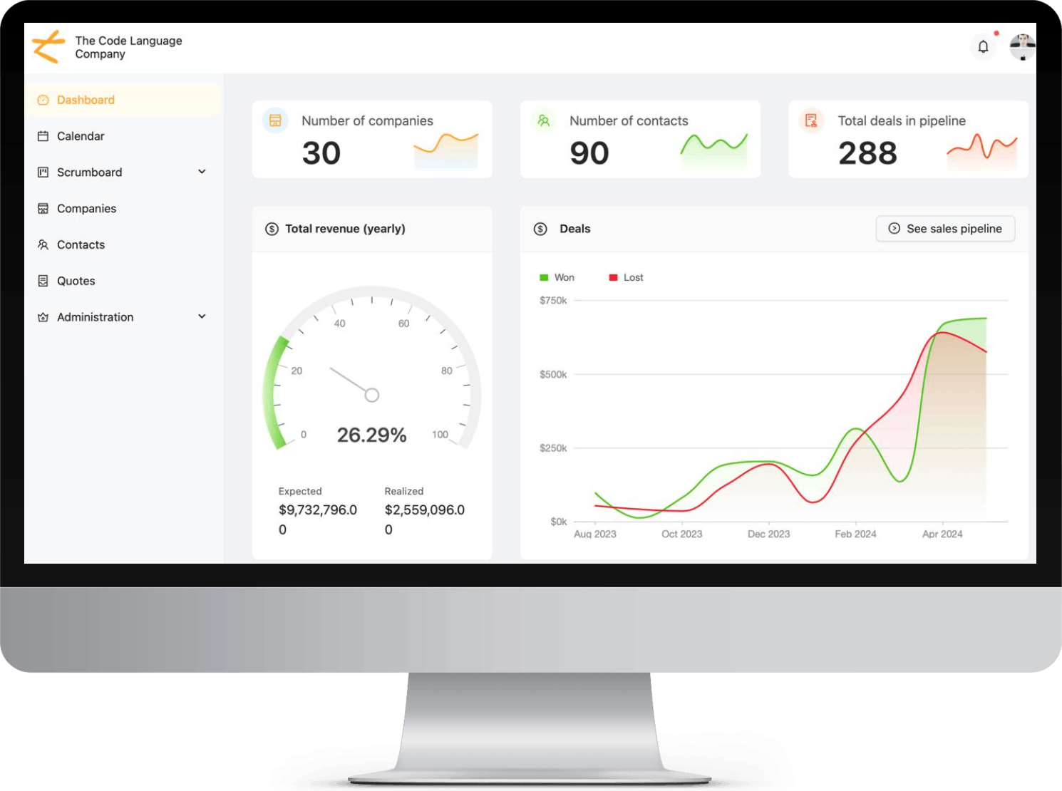 Best CRM Software